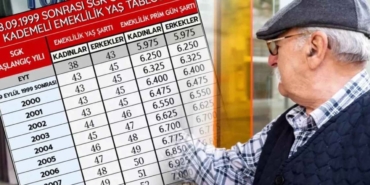kademeli emeklilik